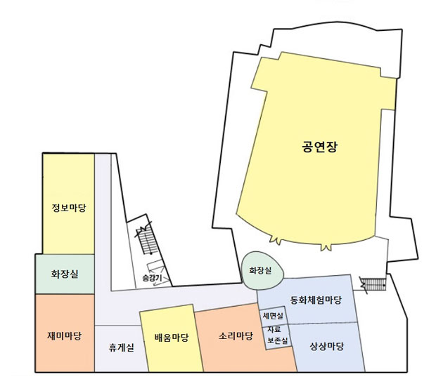 2층배치도