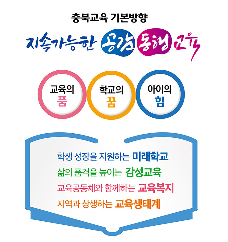 충북교육 기본방향. 지속가능한 공감 동행 교육. 교육의 품, 학교의 꿈, 아이의 힘. 학생 성장을 지원하는 미래학교, 삶의 품격을 높이는 감성교육, 교육공동체와 함께하는 교육복지, 지역과 상생하는 교육생태계. 