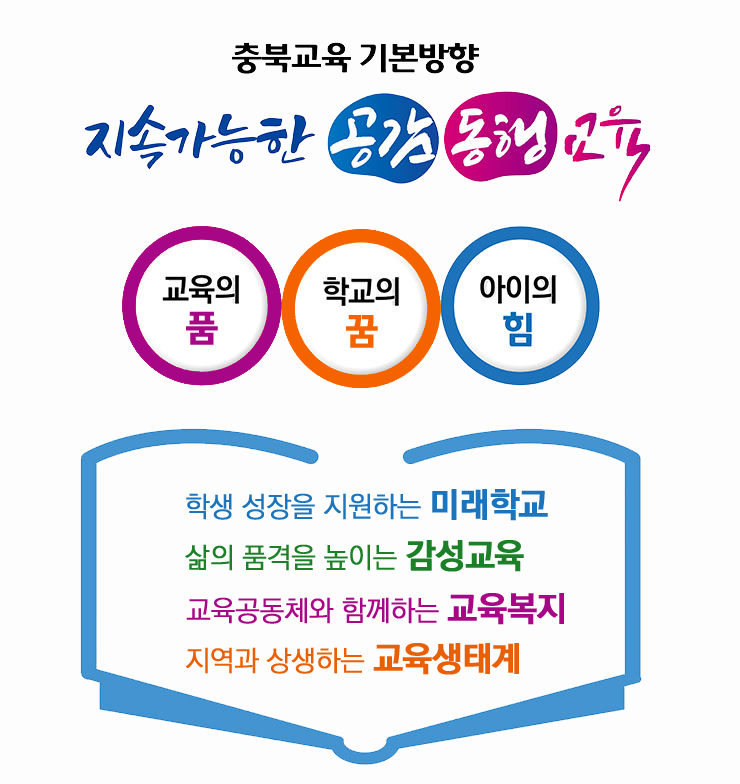 충북교육 기본방향. 지속가능한 공감 동행 교육. 교육의 품, 학교의 꿈, 아이의 힘. 학생 성장을 지원하는 미래학교, 삶의 품격을 높이는 감성교육, 교육공동체와 함께하는 교육복지, 지역과 상생하는 교육생태계. 