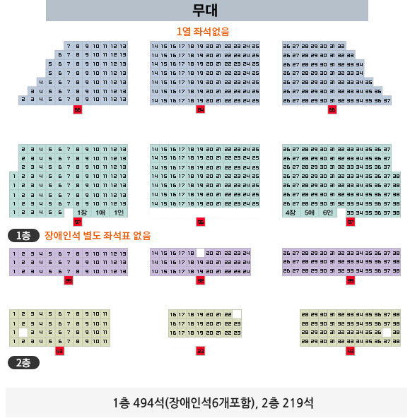 공연장 좌석배치도로 무대 앞쪽 기준으로 1열에는 장애인 좌석없음 2열 맨 뒤쪽 1장 1애 1인
4장 5애 6인 장애인석 6개 포함되어있음, 2층에는 장애인석 별도 좌석표 없음, 1층 494석(장애인석 6개포함) 2층 219석 