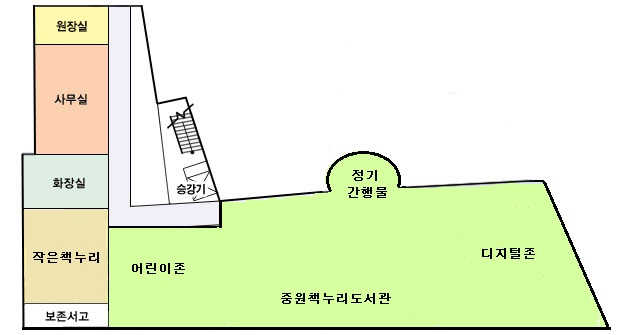 3층배치도(원장실, 사무실, 화장실, 디지털자료실, 보존서고, 직원상담실, 모자열람실, 아동자료실, 종합자료실, 참고 간행물실, 자유열람실, 휴게실)