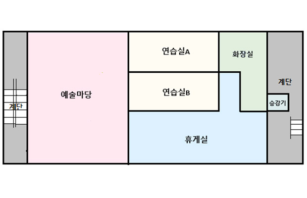 국제교육분원 3층 배치도(계단, 인문예술과, 모듬마당, 창의마당, 화장실, 휴게실, 계단, 승강기)